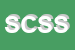 Logo di SCS CONTROLLI E SISTEMI SRL