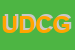 Logo di UFFICIO DEL COORDINATORE GIUDICE DI PACE