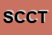 Logo di SOC COOPSOCIALE CENTRO TORINESE DI SOLIDARIETA-ARL
