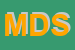 Logo di MEDICAL DATA SYSTEM (SAS)