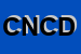 Logo di CONFEDERAZIONE NAZIONALE COLTIVATORI DIRETTI