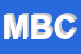 Logo di MUNICIPIO BIBLIOTECA COMUNALE