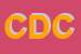 Logo di COMUNE DINAMI CENTRALINO