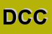 Logo di DE CICCO CARLO 
