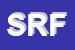 Logo di SECURYTRON DI RASCAGLIA FRANCESCO