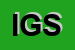 Logo di ITALGESTIONI GAS SRL 