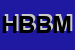 Logo di HOTEL B E B MINU-