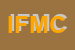 Logo di ICAMAR DI FILIPPO MARINCOLA e C (SAS)