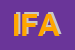 Logo di ISTITUTO FEDERICO ARTESE