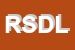 Logo di RURALIA SAS DI DE LUCA LORENZO e C