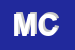 Logo di MACRI-CARMELA
