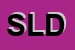 Logo di STUDIO LEGALE DEFINA