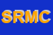 Logo di SMLDI RACHIELE MICHELE e CSNC 
