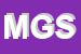 Logo di MUZZI' GIUSEPPE SAS