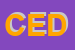 Logo di CEDIPP (SAS) 