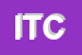 Logo di IDEAL TENDE DI CICONTEBRUNO