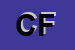 Logo di CICONTE FRANCESCO