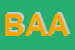 Logo di BRAGHO' ANTONIETTA ANGELA