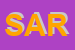Logo di SARAGO-ANNA 
