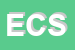 Logo di ECO CALL SPA