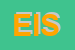 Logo di ESSO ITALIANA SRL