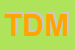 Logo di TDM SNC 