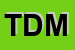 Logo di TDM (SNC)
