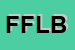 Logo di FAST DI FRANCESCO LO BIANCO