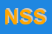 Logo di NAUTICA SUD SAS