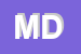 Logo di MAISANO DOMENICO