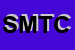 Logo di SISTEMI MF DI TRIPODI CARMELA SAS