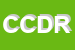 Logo di CDR -CENTRO DISTRIBUZIONE RICAMBI -SRL