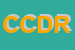 Logo di CDR CENTRO DISTRIBUZIONE RICAMBI SRL