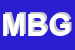 Logo di MELE DI BALESTRIERI GIORGIO