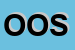 Logo di ORTOPEDIA OTR SRL