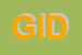 Logo di GIDECA 