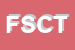 Logo di FIORDIPELLE SNC DI CATERINA TOPIA e C