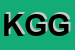 Logo di KALIST DI GRECO GRAZIA