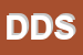 Logo di D-URZO DOMENICO SRL