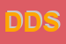 Logo di D-URZO DOMENICO SRL