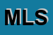 Logo di MOBILIO LIBRI SNC