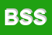 Logo di BIG SPORT SAS