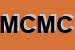 Logo di MOMENTI DI CATANEA MARIA CONCETTA