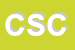 Logo di CIT SAS e C