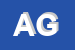 Logo di AGENZIA GOTTELLINI 