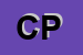 Logo di CAPITANERIA DI PORTO