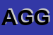 Logo di ASSICURAZIONI GIANCOTTI GIOACCHINO 