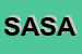 Logo di SARA ASSICURAZIONI SPA ASSICURATRICE UFFICIALE DELL-ACI 