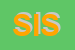 Logo di STUDIO INFORMATICO SRL