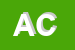 Logo di AGROFORM -CALABRIA